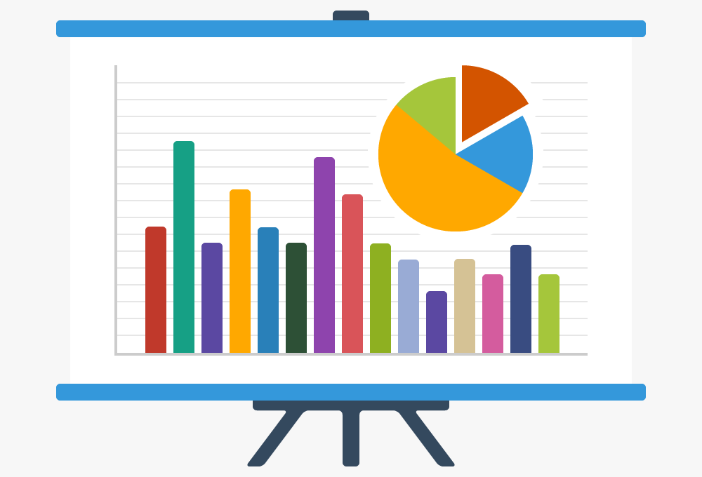Dashboards & Reports
