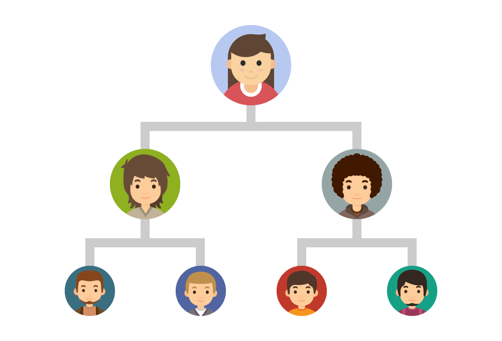 Team Collaboration