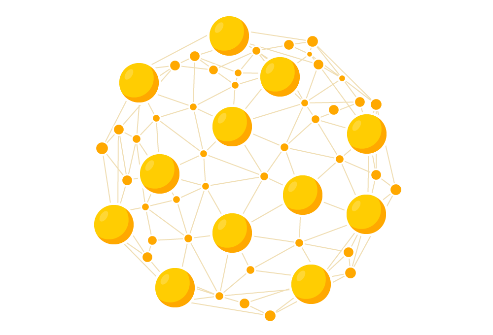 Multiple SMS Gateway